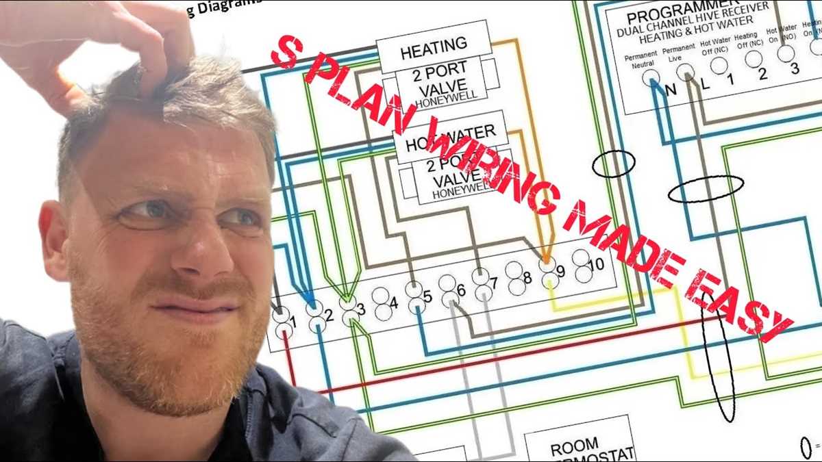bulldog wiring diagram bulldog wiring diagram