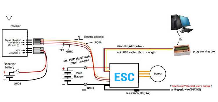 boat motor wiring diagram