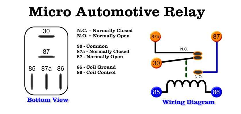 12 volt light relay wiring diagram 12 volt light relay wiring diagram