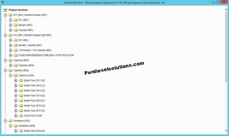 1987 porsche 911 wiring diagram