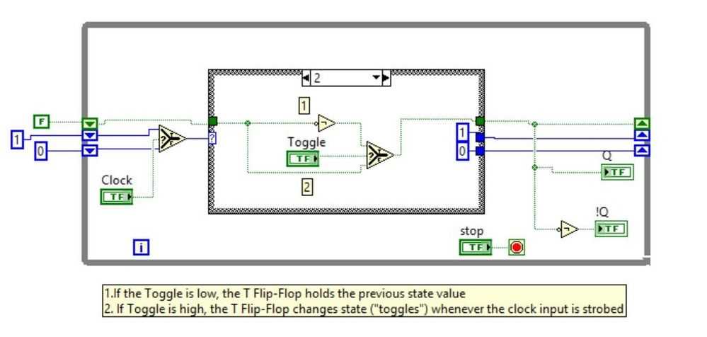 t flip flop schematic diagram