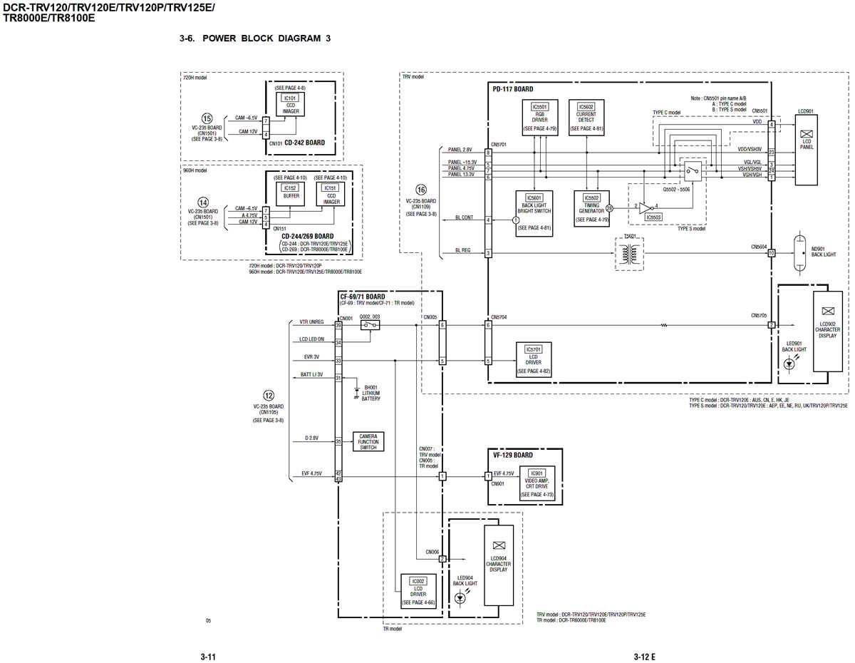 2011 chevy equinox wiring diagram 2011 chevy equinox wiring diagram
