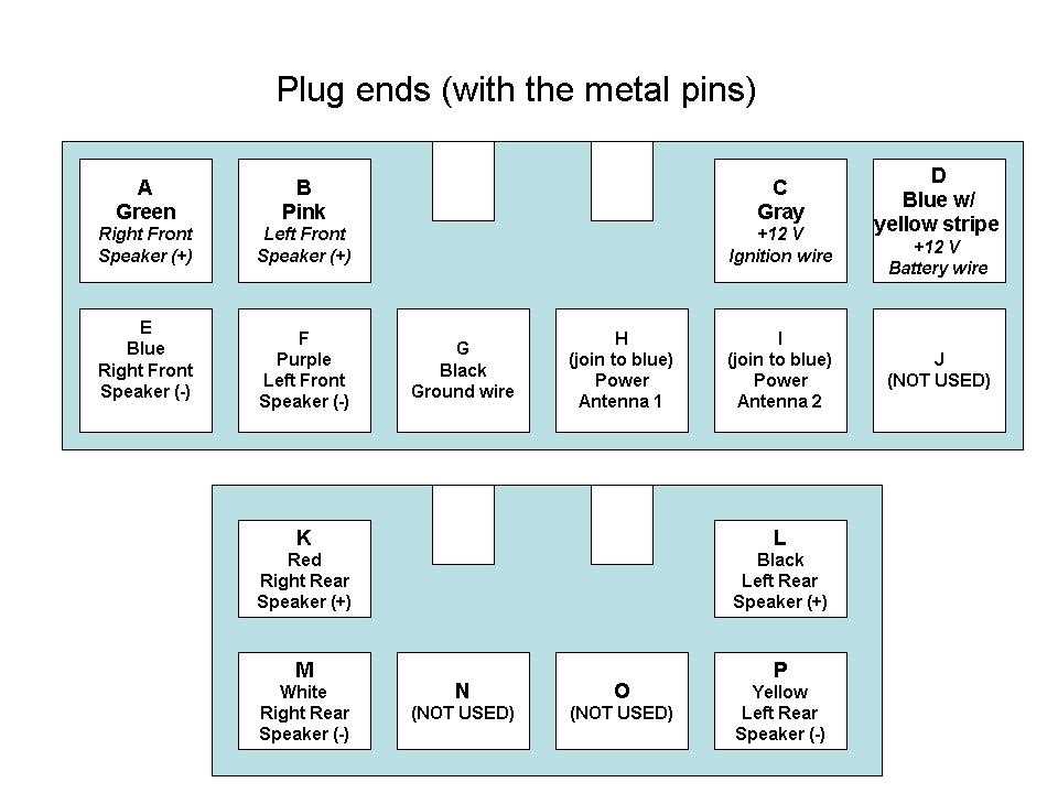 2005 corolla wiring diagram