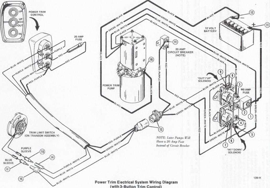 mercruiser trim solenoid wiring diagram