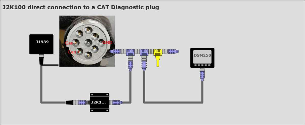 j1939 data link connector wiring diagram