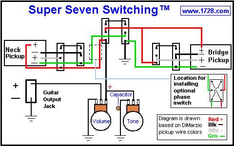 stratocaster wiring diagram series guitar nutz stratocaster wiring diagram series guitar nutz