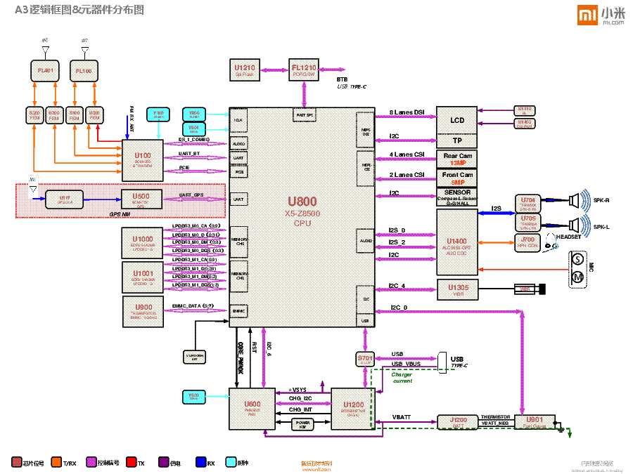 redmi note 4 qualcomm schematic diagram