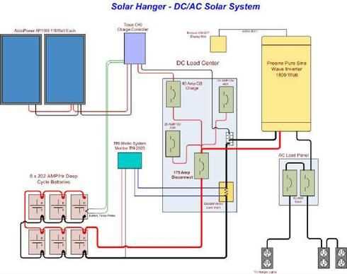 solar panel circuit diagram schematic