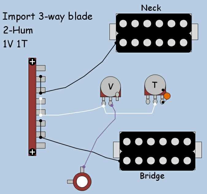 3 way blade switch wiring diagram