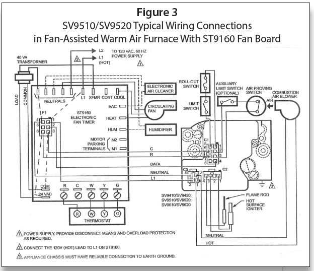 schematic millivolt gas valve wiring diagram