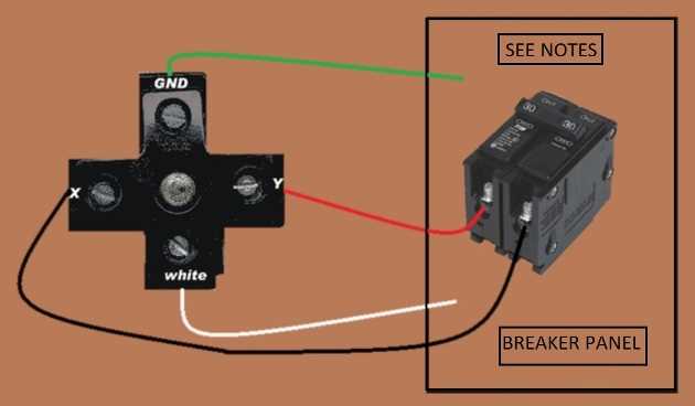30 amp dryer outlet wiring diagram