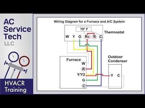 wiring diagram for thermostat with heat pump