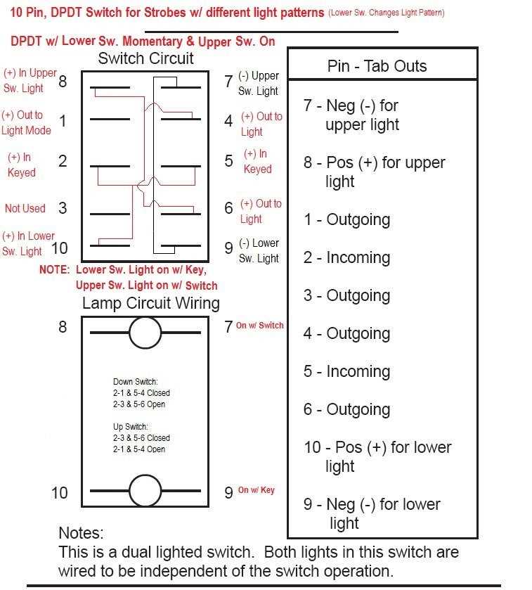 5 pin rocker switch with relay wiring diagram 5 pin rocker switch with relay wiring diagram