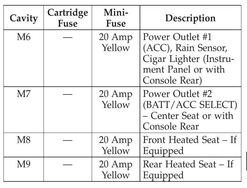 2012 dodge caravan wiring diagram