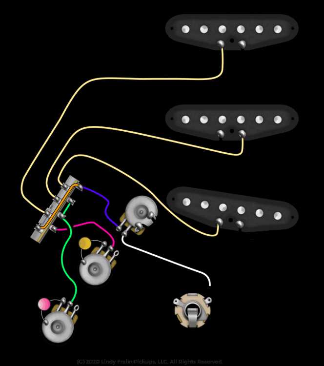 guitar wiring diagram guitar wiring diagram