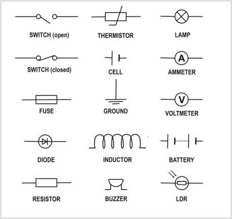 electric circuit diagram questions