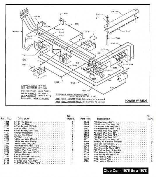 2001 club car ds gas wiring diagram