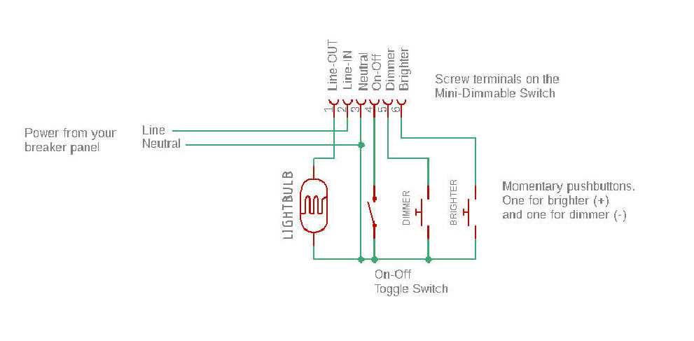 wiring diagram for dimmer switch
