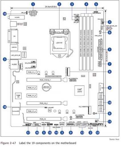 desktop motherboard schematic diagram
