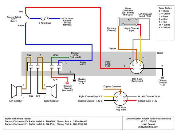 clarion radio wiring diagram