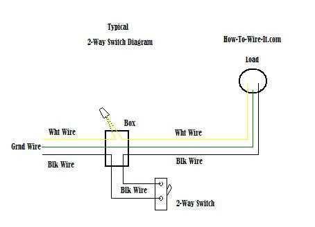 electrical switch wiring diagrams