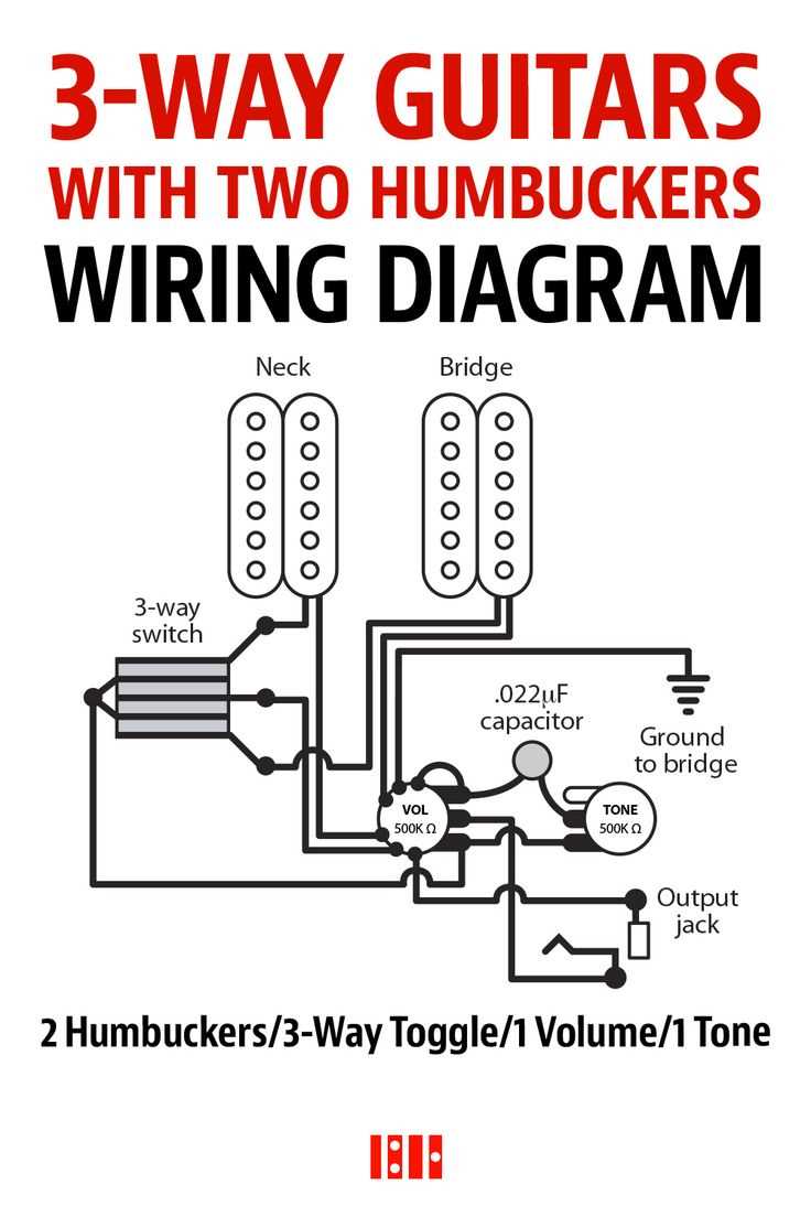 two humbucker wiring diagram