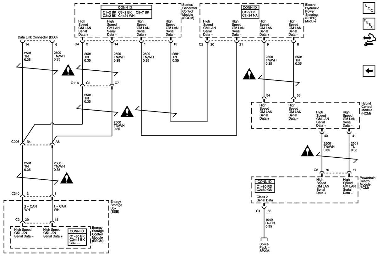 06 silverado wiring diagram 06 silverado wiring diagram