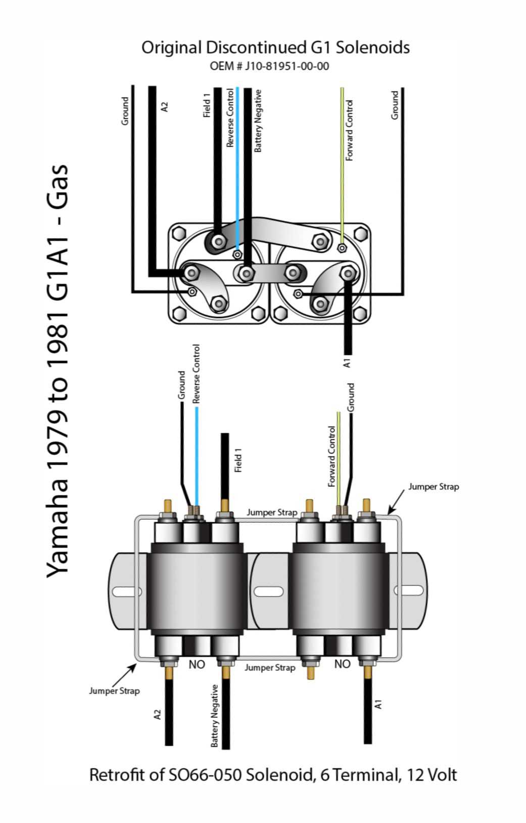 12 volt solenoid wiring diagram 12 volt solenoid wiring diagram