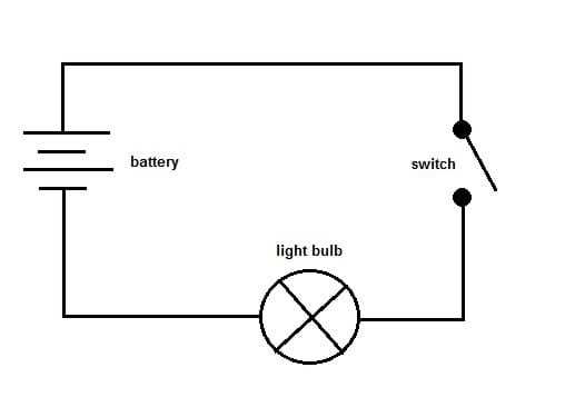 battery in a circuit diagram