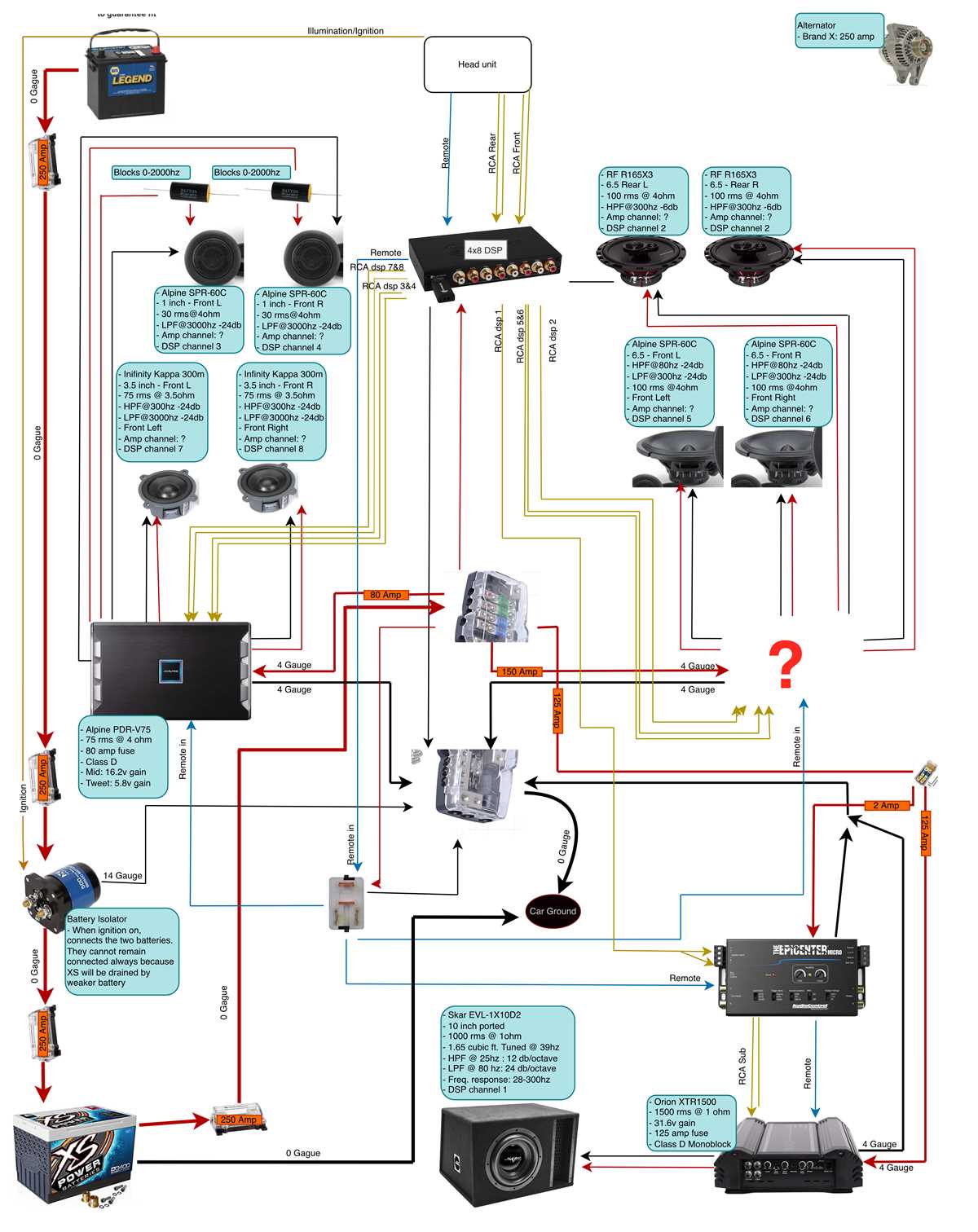 wiring diagram for stereo system wiring diagram for stereo system