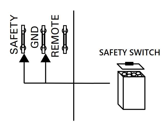 safety switch wiring diagram safety switch wiring diagram