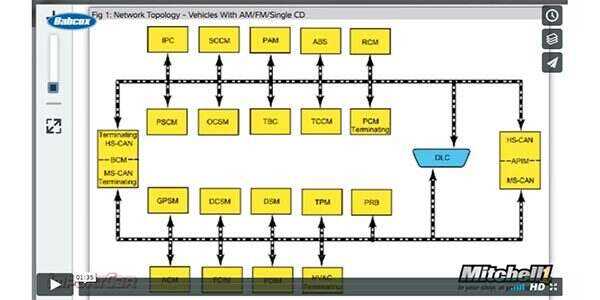 prodemand wiring diagram