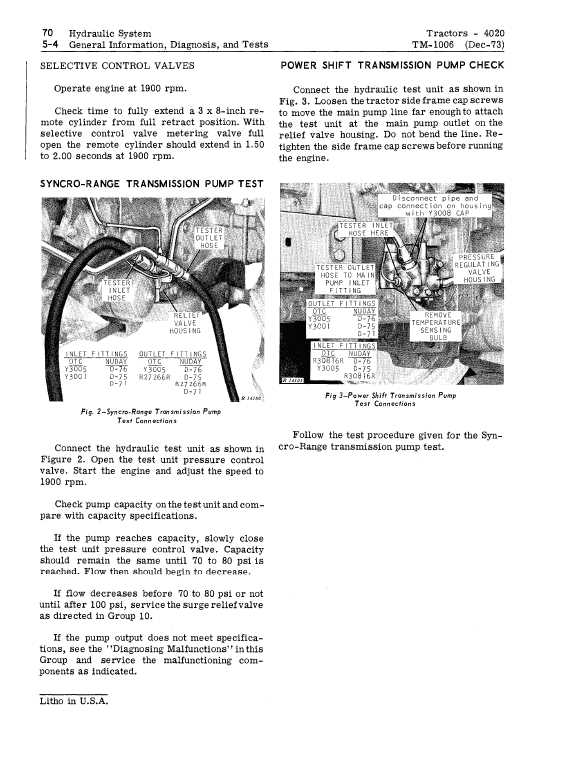 john deere 4020 wiring diagram