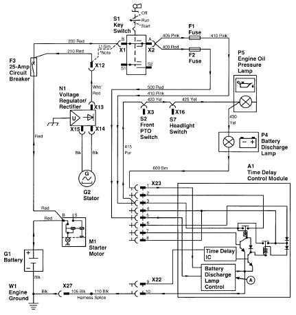 john deere 425 wiring diagram