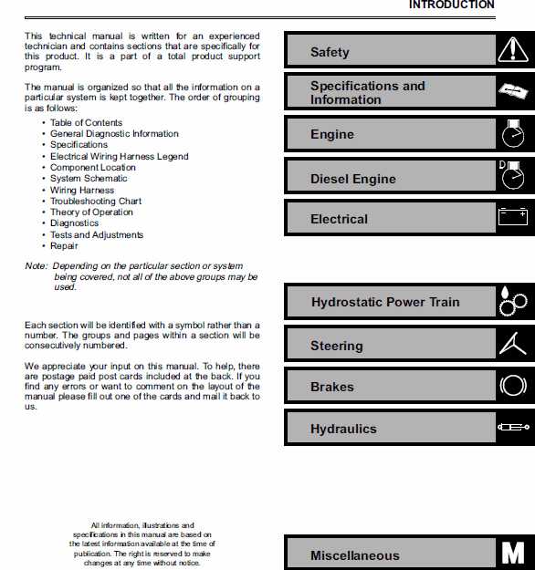 john deere 425 wiring diagram