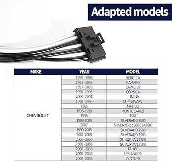 2002 chevy silverado blower motor resistor wiring diagram
