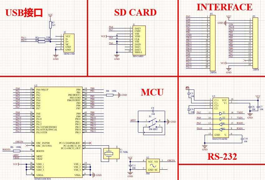 define and explain the schematic diagram