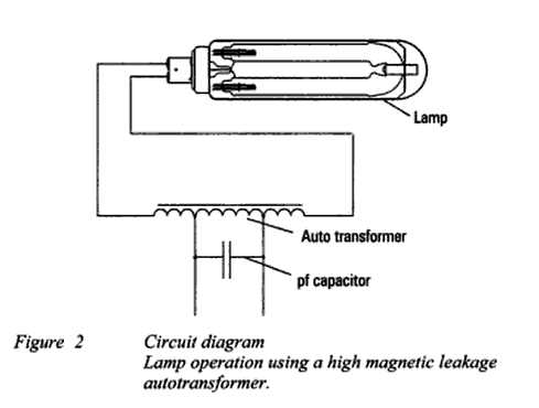 sodium vapour lamp schematic diagram