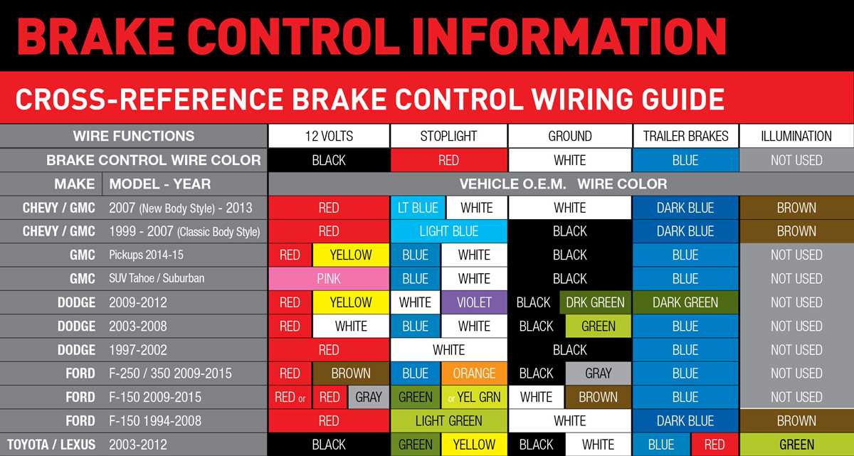 2008 tahoe wiring diagram