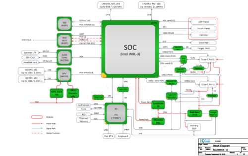 desktop motherboard schematic diagram download
