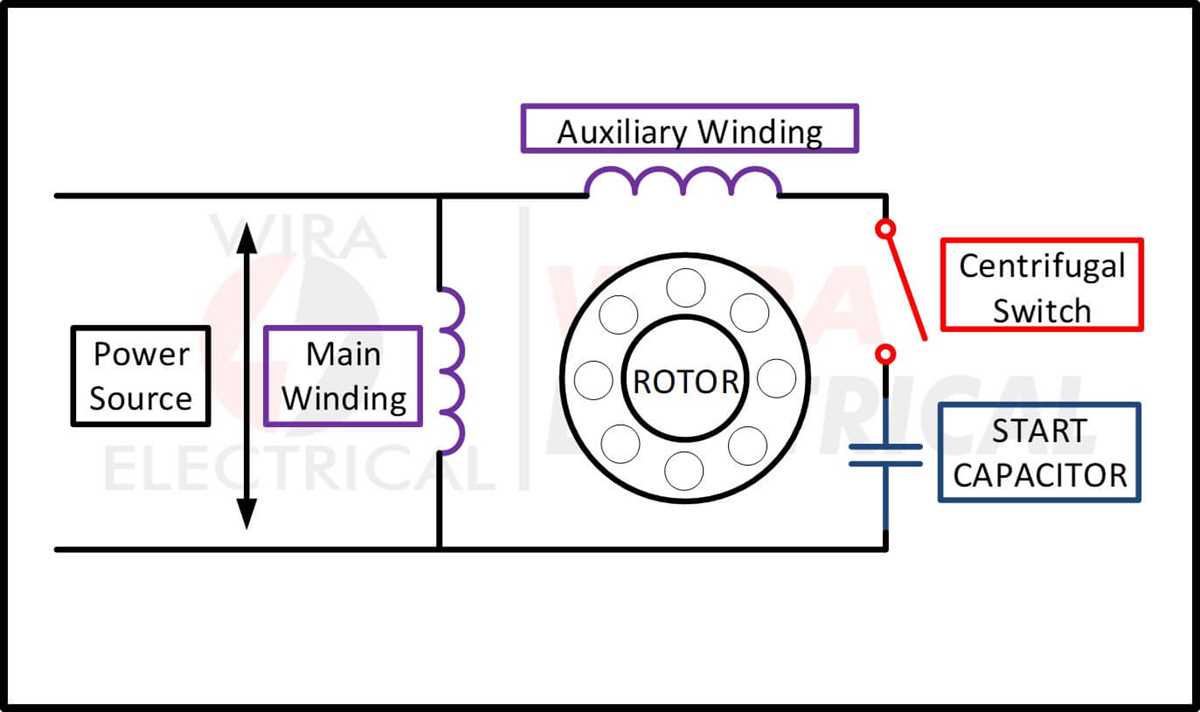 circuit diagram electric motor
