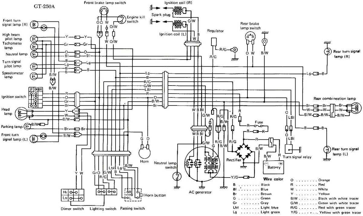 basic motorcycle wiring diagram