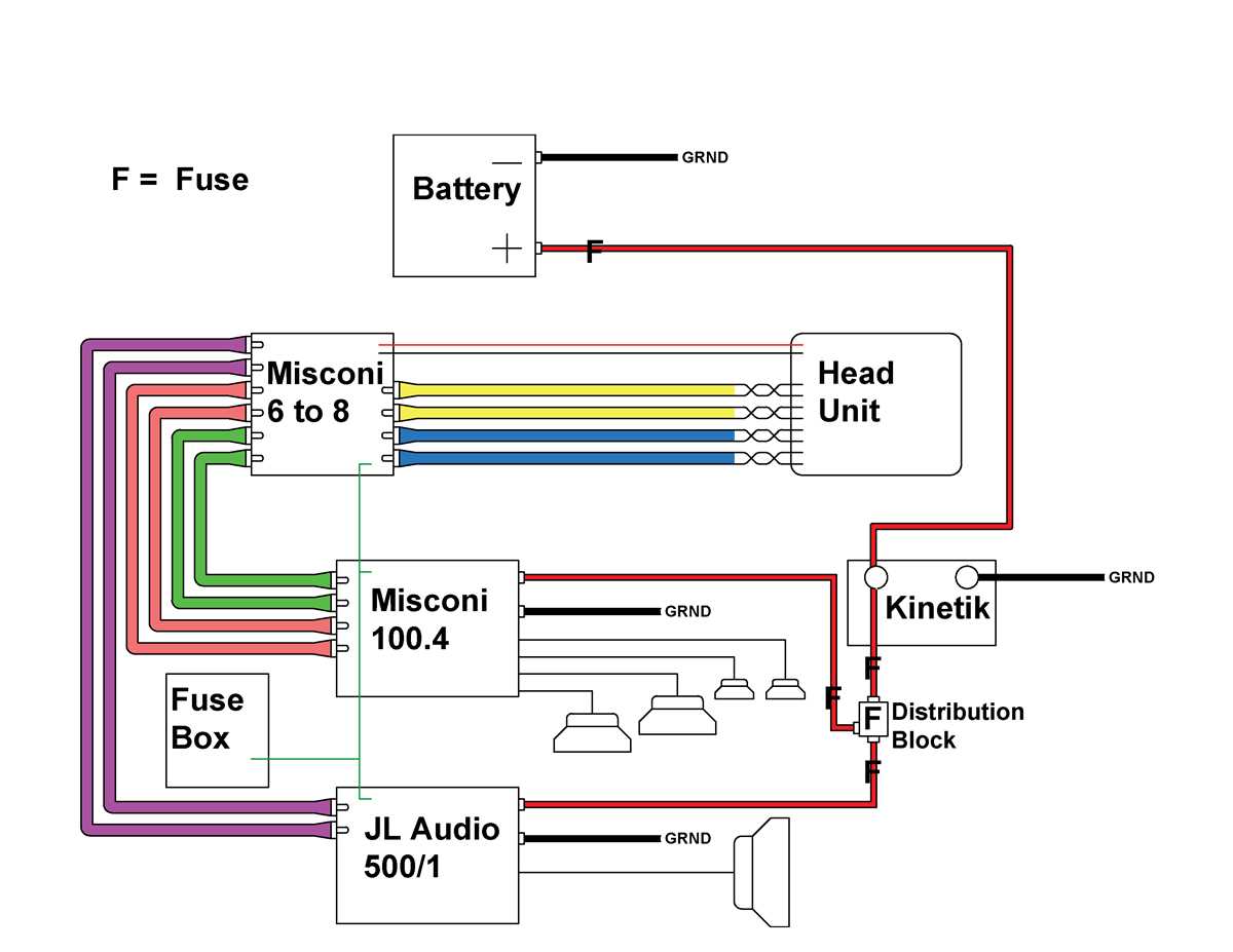 2001 ford focus car stereo wiring diagram 2001 ford focus car stereo wiring diagram