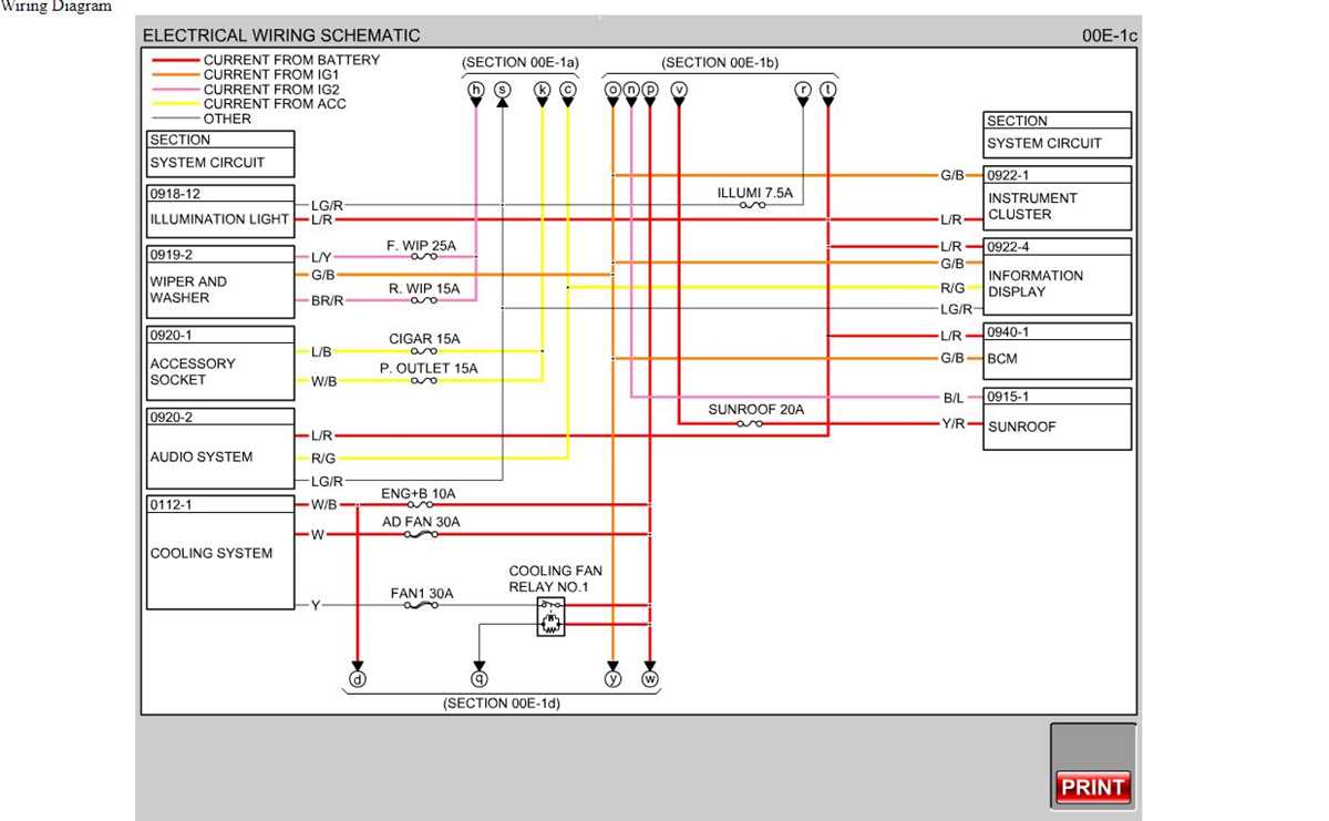 mx5 wiring diagram