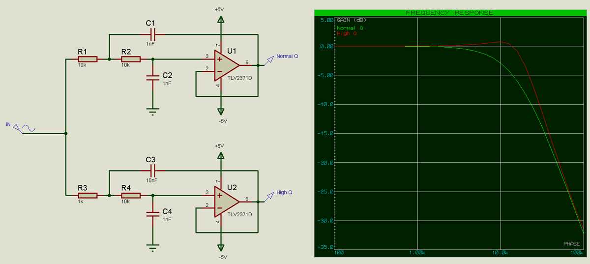 active low pass filter circuit diagram active low pass filter circuit diagram