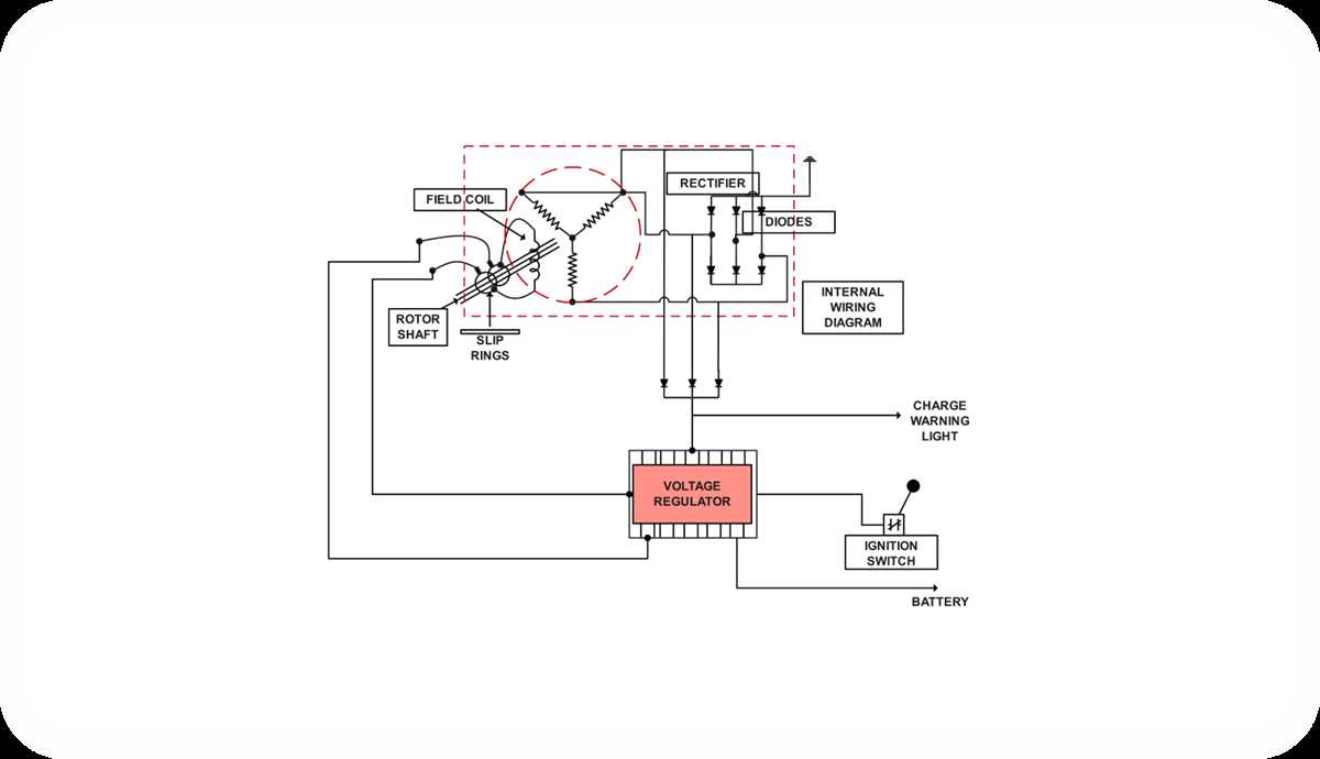 car alternator regulator circuit diagram