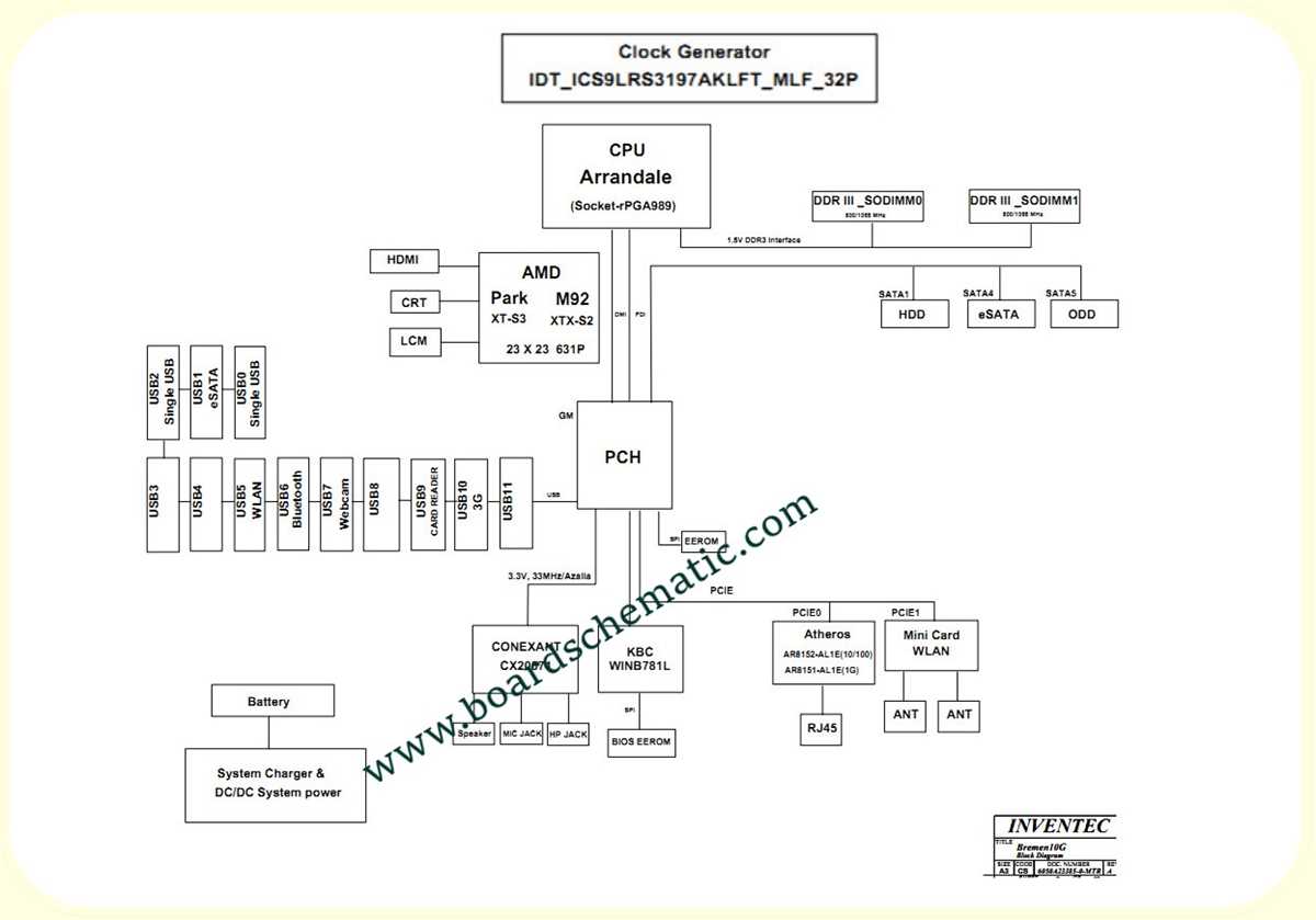 satellite schematic diagram satellite schematic diagram