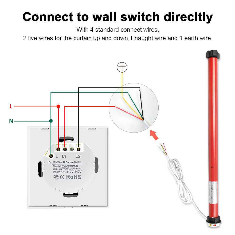 electric blinds wiring diagram