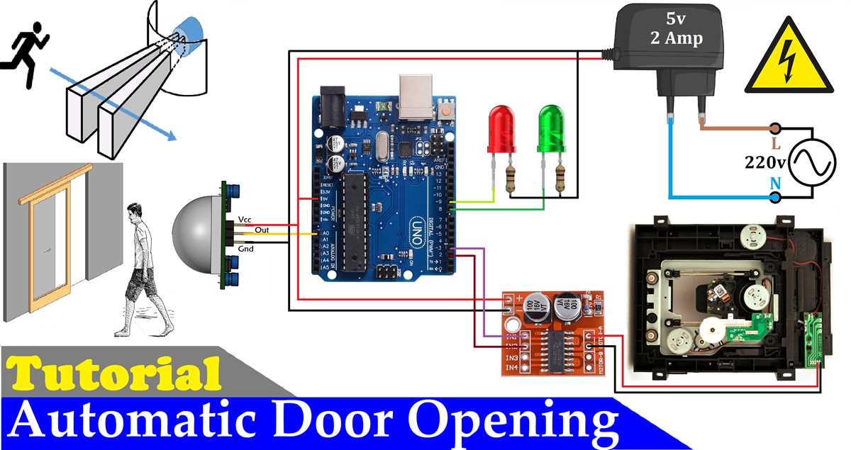 automatic door opening system circuit diagram