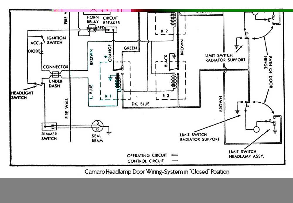 1968 camaro ignition switch wiring diagram